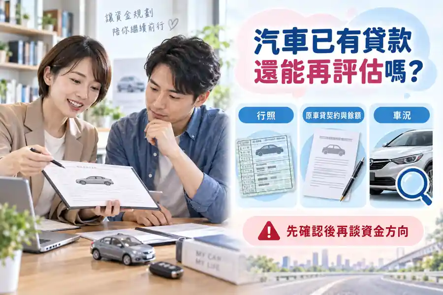 汽車已有貸款還能再評估嗎?先算舊貸結清與真正到手金額主題示意