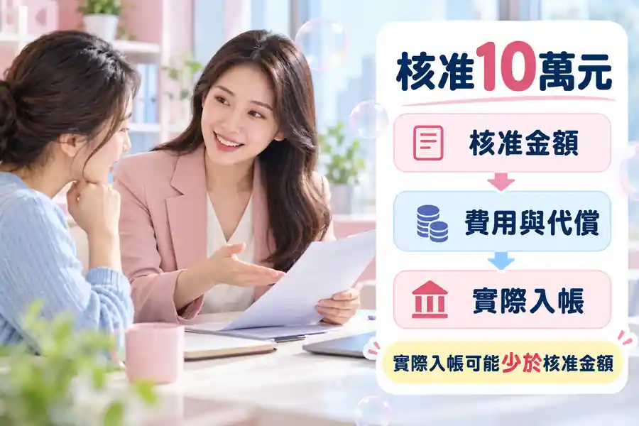 核准十萬元就會收到十萬元嗎?看懂實際入帳主題示意