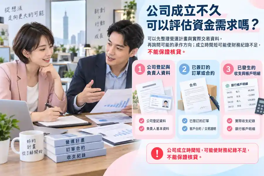 公司成立不久可以評估資金需求嗎?主題示意