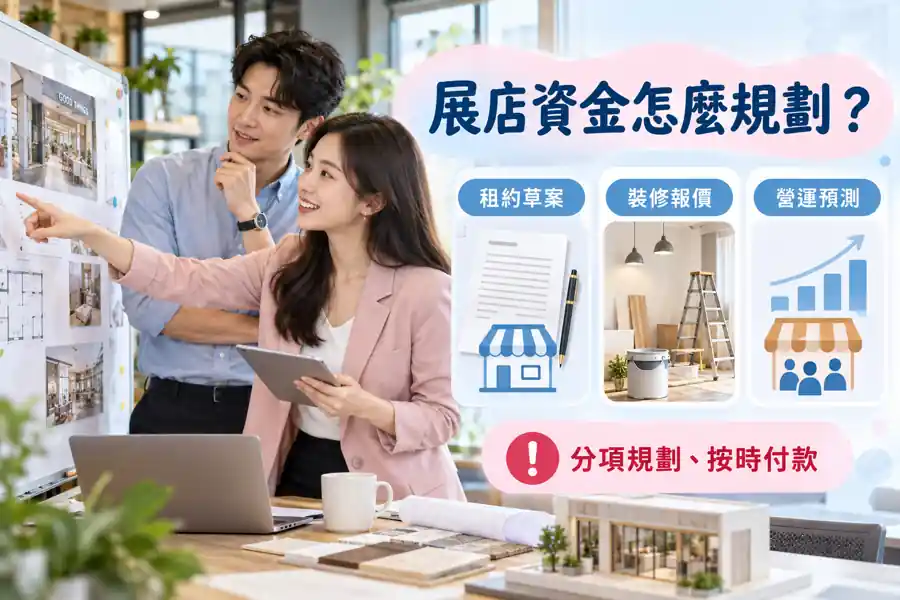 展店資金怎麼規劃?先保住舊店,再排新店開幕現金流主題示意