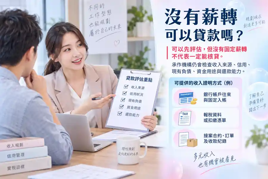 沒有薪轉可以貸款嗎?主題示意