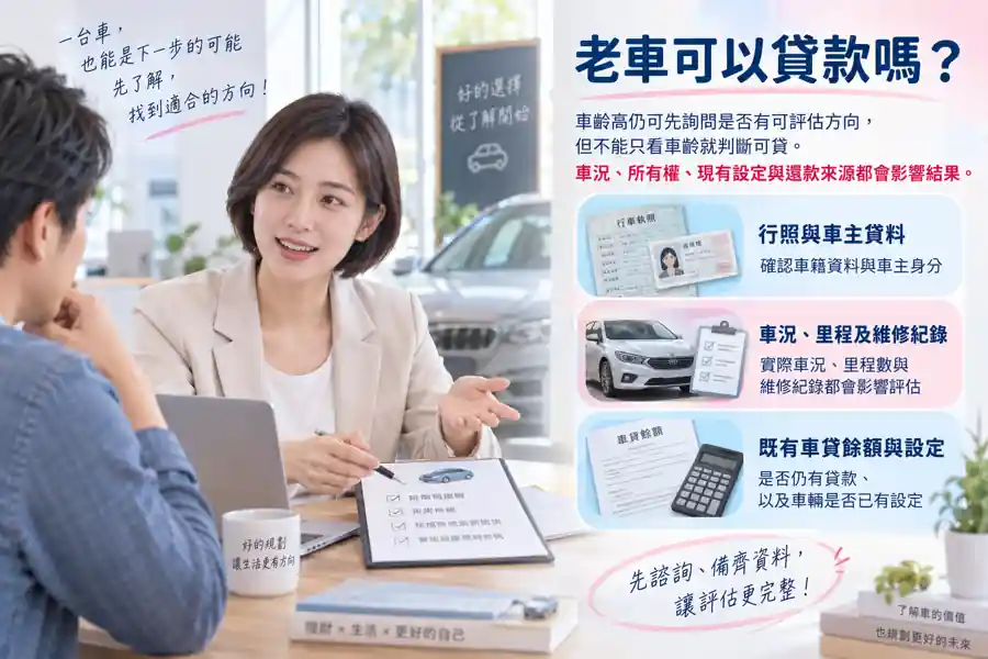 老車可以貸款嗎?主題示意