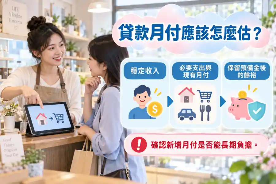 貸款月付應該怎麼估?主題示意