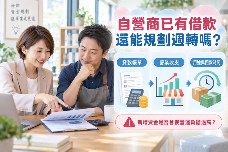 自營商已有借款還能規劃週轉嗎?先看舊債與新資金的付款日主題示意